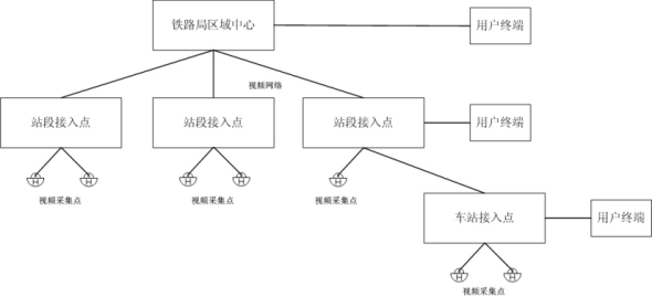 点击新窗口打开大图