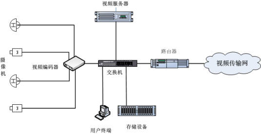 点击新窗口打开大图