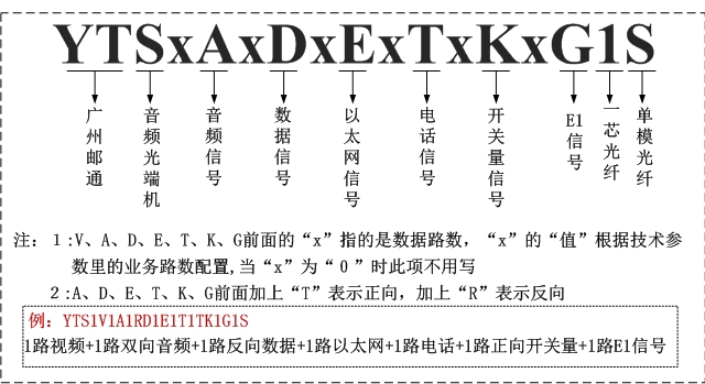 广播音频光端机方案图