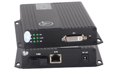 DVI光端机 传输通道（光纤+网络）