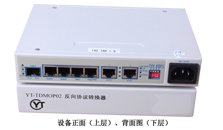 协议转换器 YT-TDMOP02 通过以太网传输2路E1